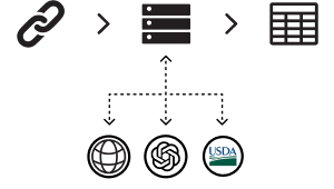 Illustration of the recipe analysis process